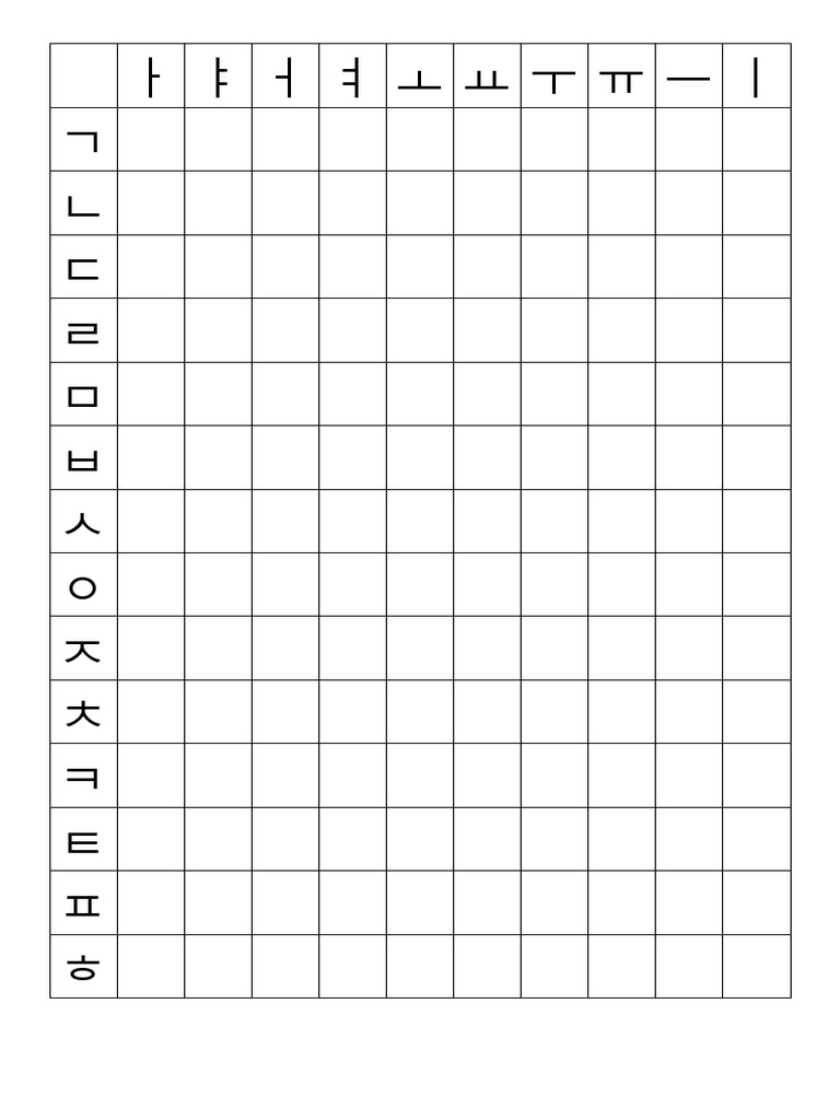 Hangul Worksheet | PDF