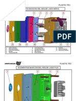 Partes de Moldes