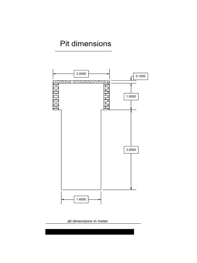 Pit Dimensions: All Dimensions in Meter | PDF