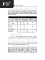 Extração e Purificação de Proteínas