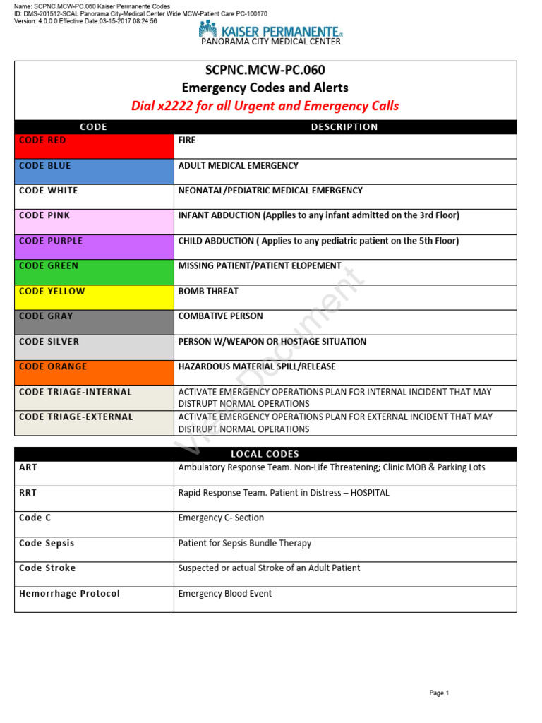 Emergency Codes and Alerts - PC | PDF | Emergency | Clinical Medicine