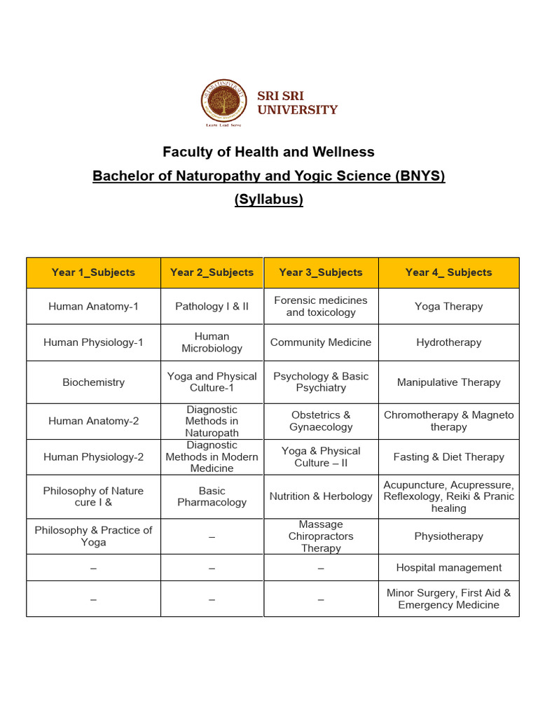 bnys-syllabus-2024-pdf