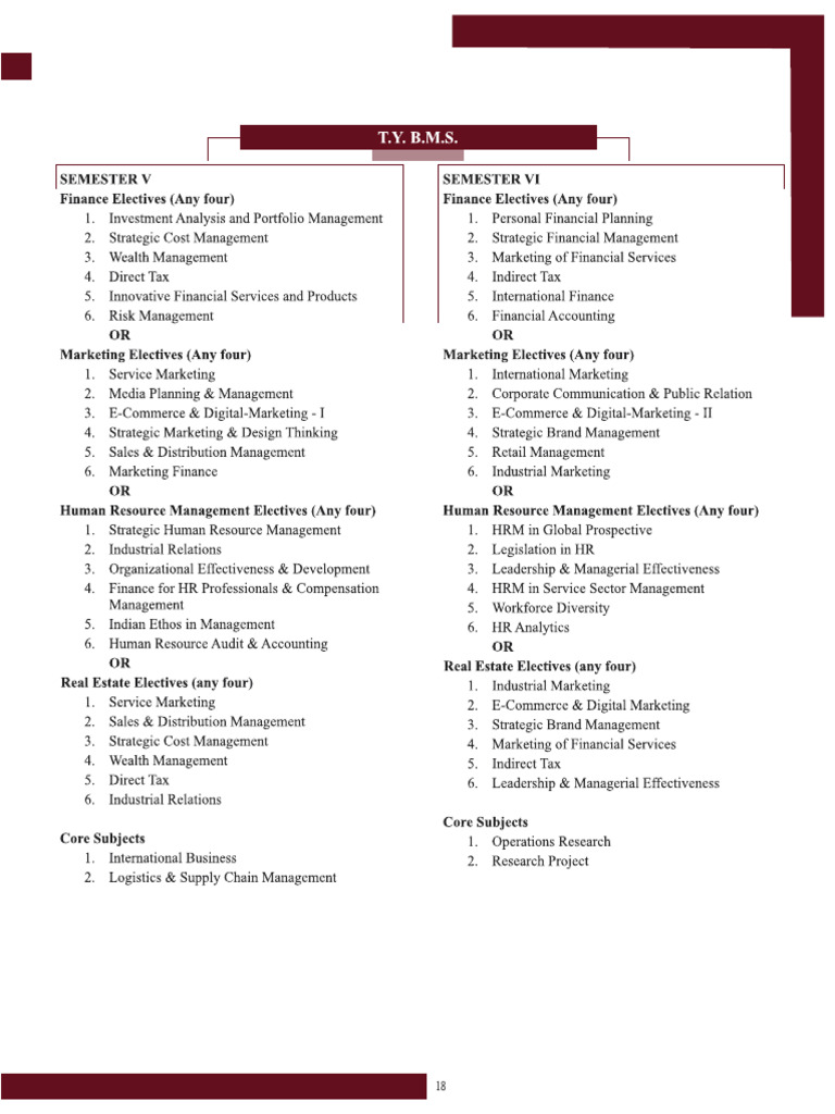 MCom Program Structure and Courses | PDF | Accounting | Doctor Of ...