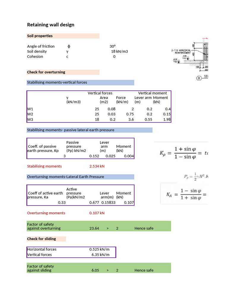 Retaining Wall Design Analysis | PDF
