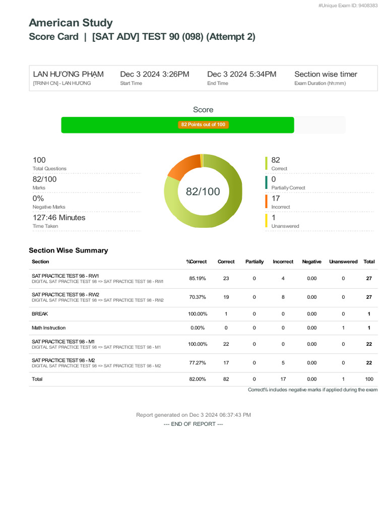 SAT Practice Test 90 Results | PDF | Tests | Evaluation Methods