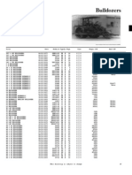 Bulldozers: This Directory Is Subject To Change