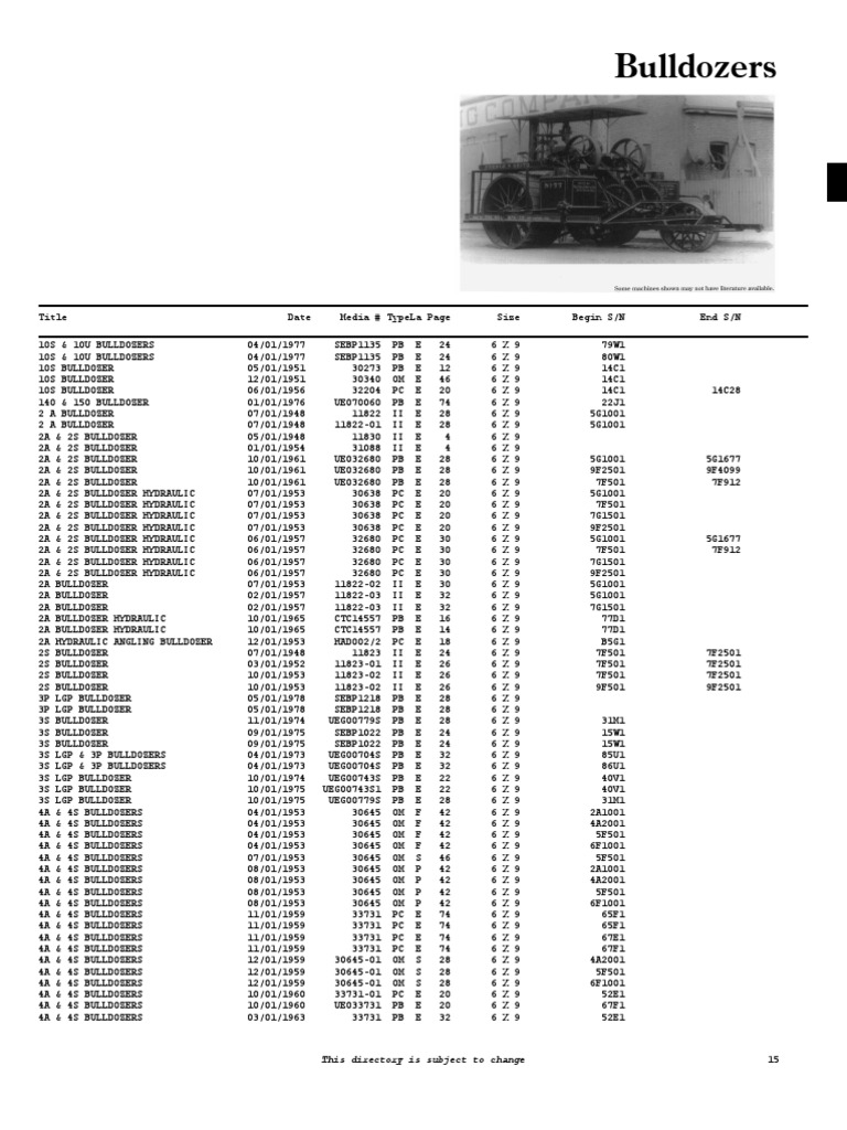 Bulldozers: This Directory Is Subject To Change | PDF | Infrastructure ...