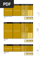 Sercomtel Lista de Precios | PDF
