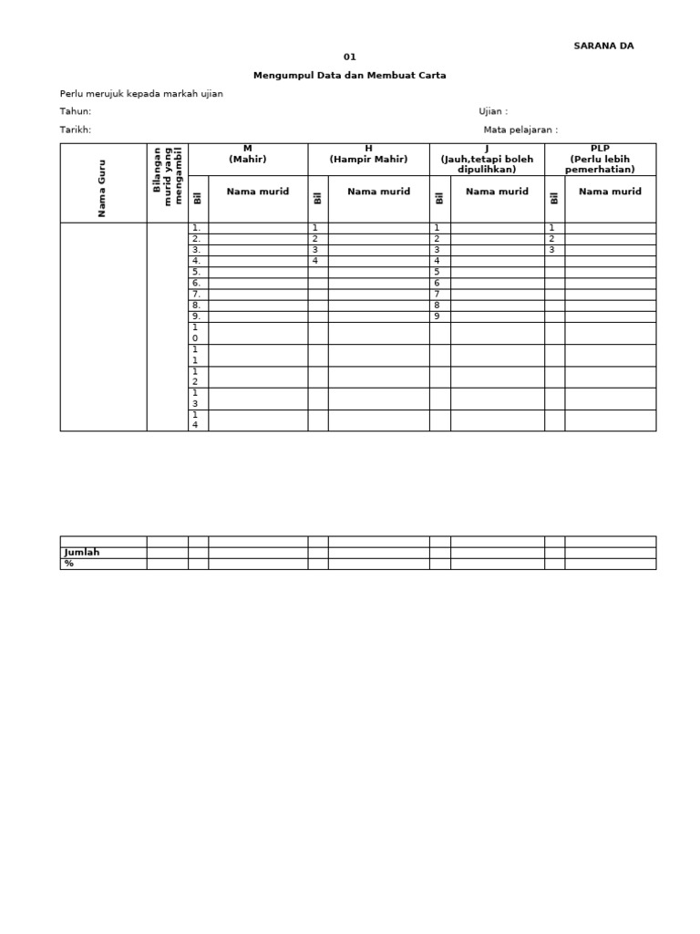 Sarana Da 01 | PDF