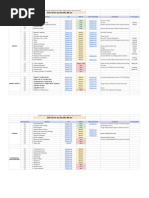 Leetcode DSA Complete Sheet | PDF | Computing | Algorithms