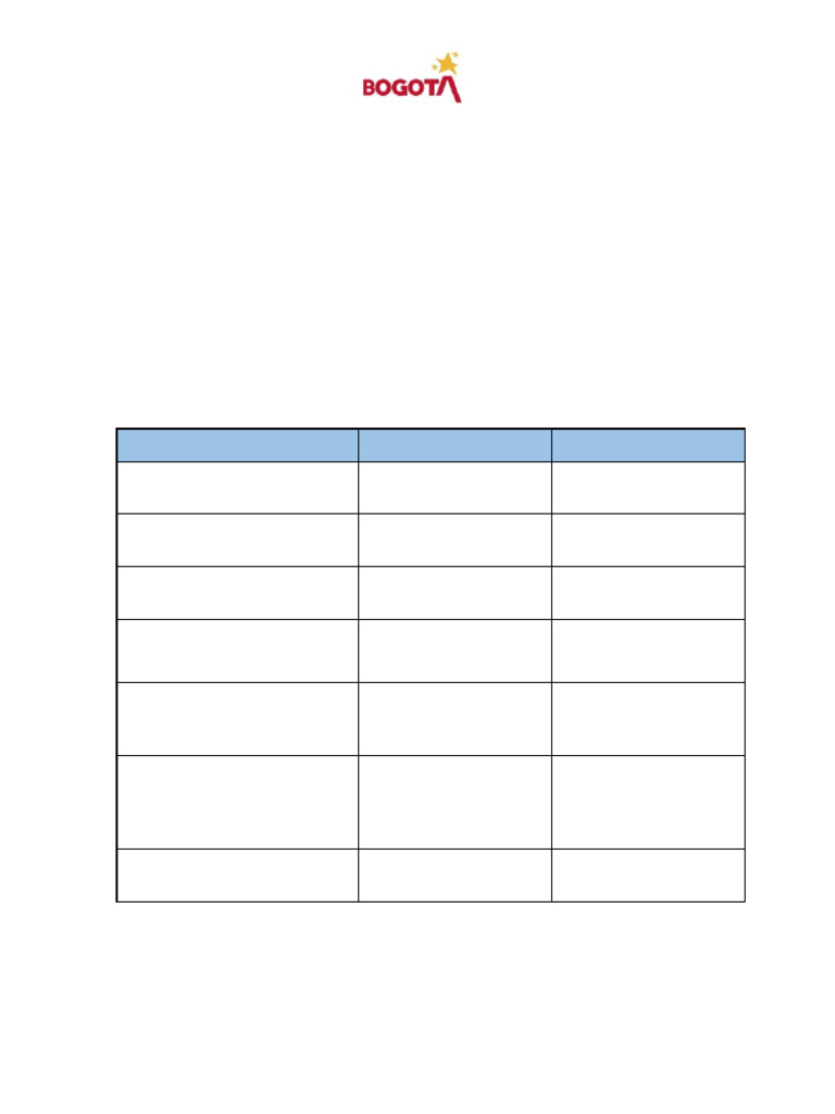 Boletin 2 Modificacion Cronograma CBHV | PDF