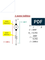 Motor Inditasa