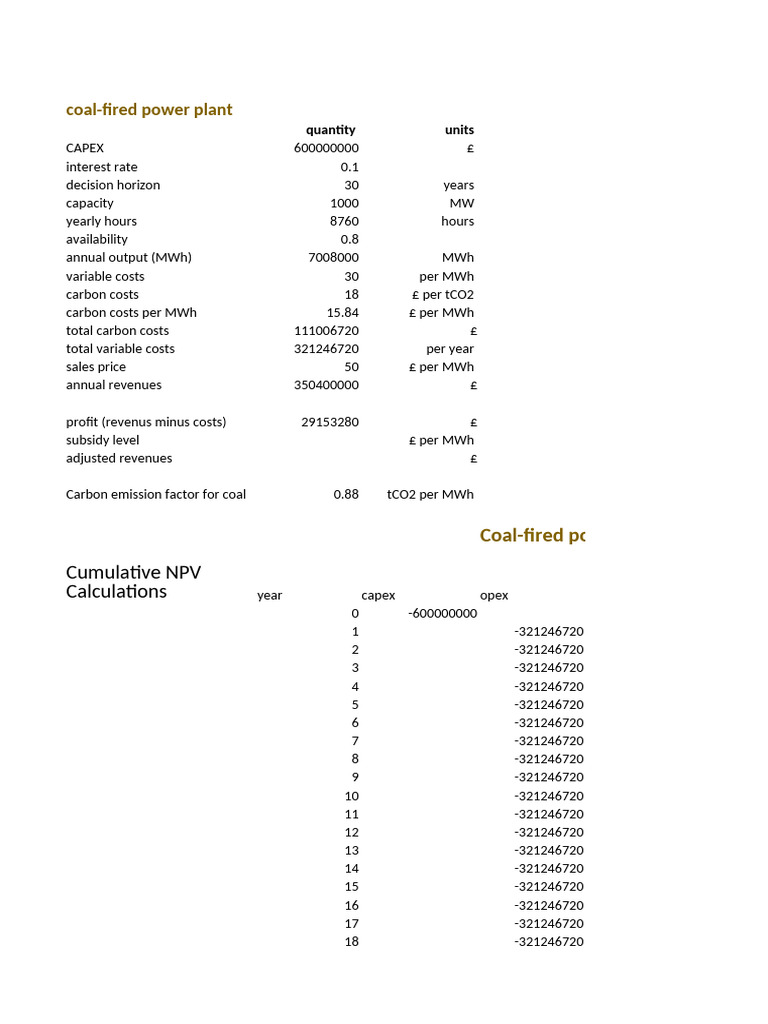 Coal-Fired Power Plant Financial Analysis | PDF | Net Present Value ...
