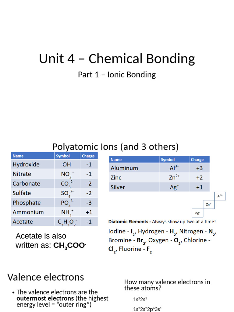 Notes+ +Unit+4.1+ +Ionic+Compounds | PDF | Ion | Ionic Bonding