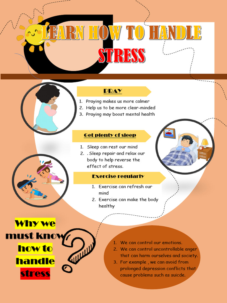 Stress Management Essentials | PDF