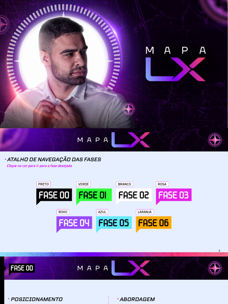 MAPALX | PDF