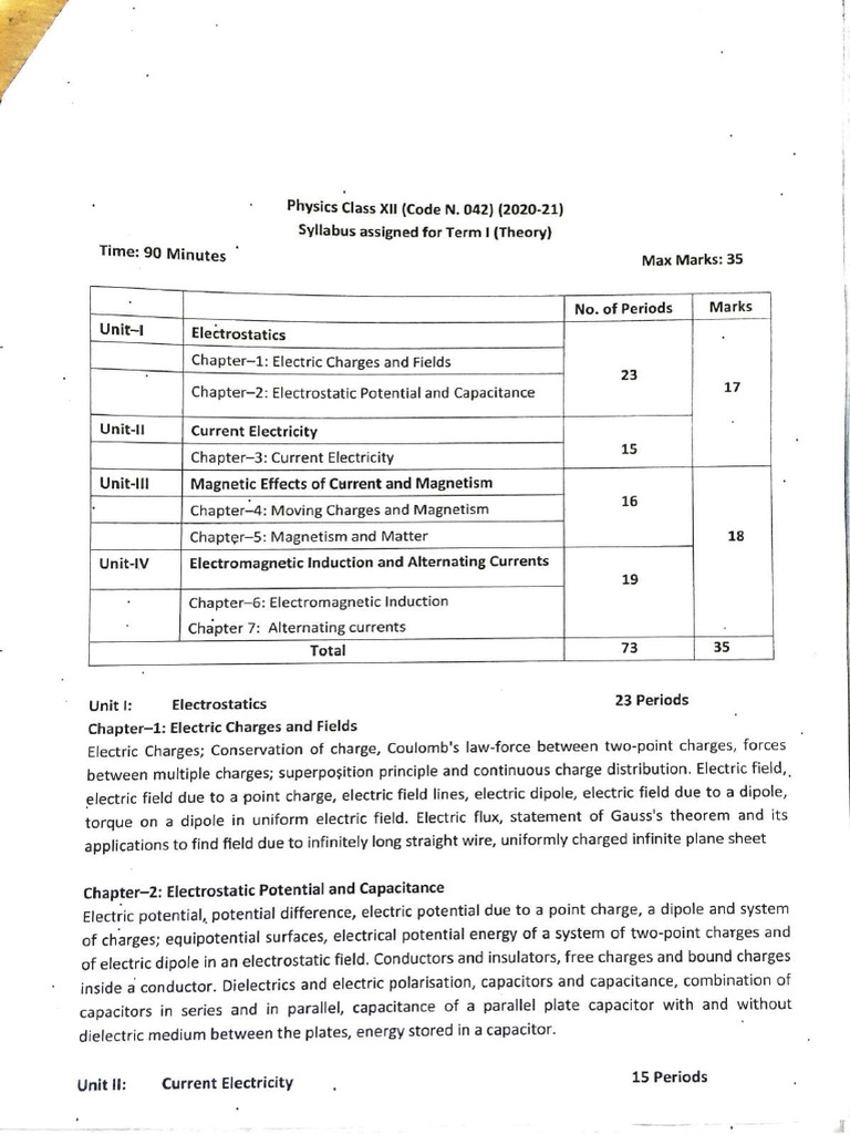 Term-1 Practical File - Syllabus Compressed | PDF