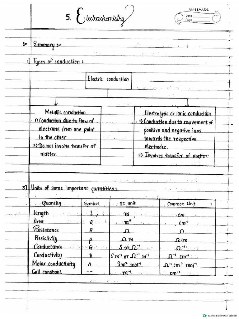 Chem 12th - 5 Electrochemistry - Imp Notes | PDF