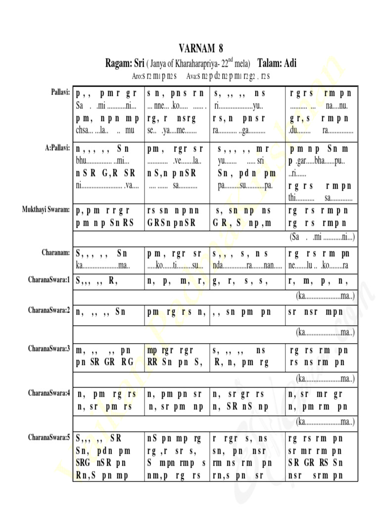 Varnam in Sri Ragam: Notation & Structure | PDF | Classical And Art ...