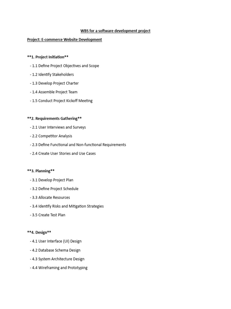 WBS for E-commerce Development Project | PDF