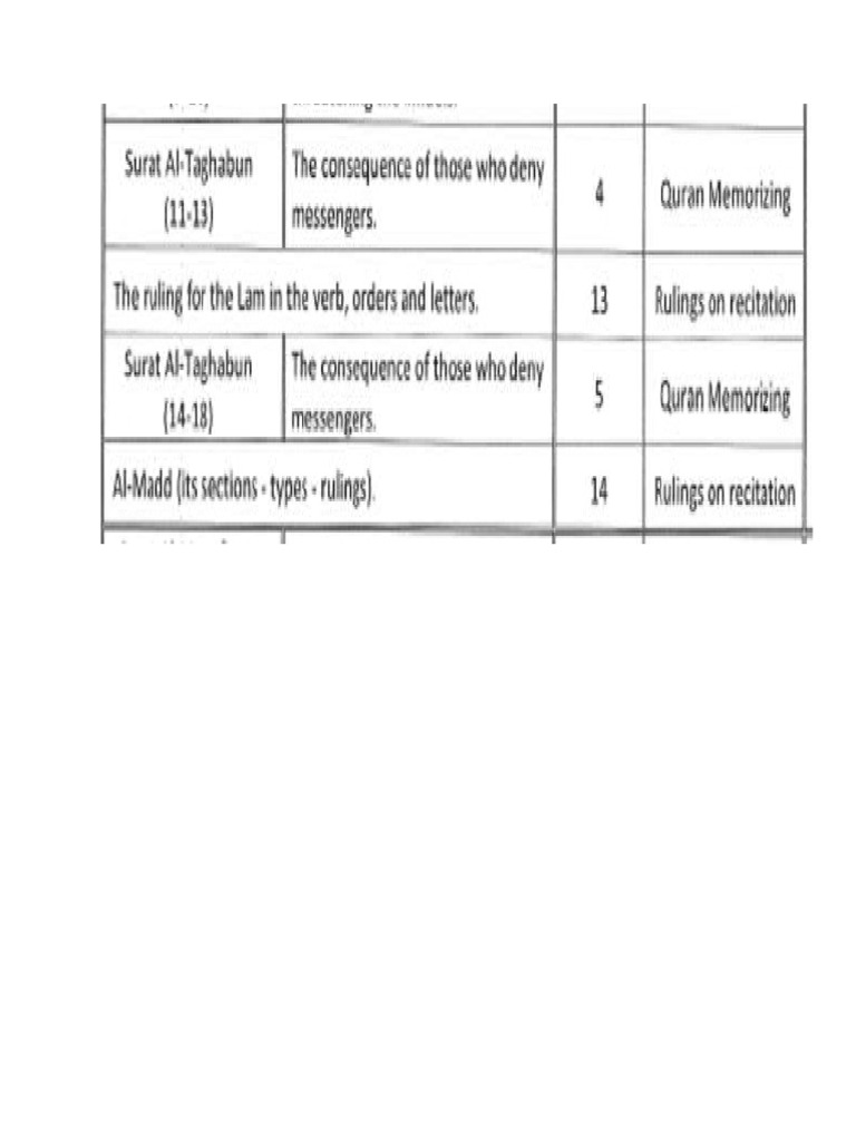 Hi | PDF