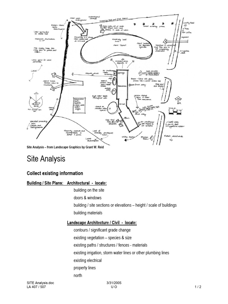 Site Analysis Pdf