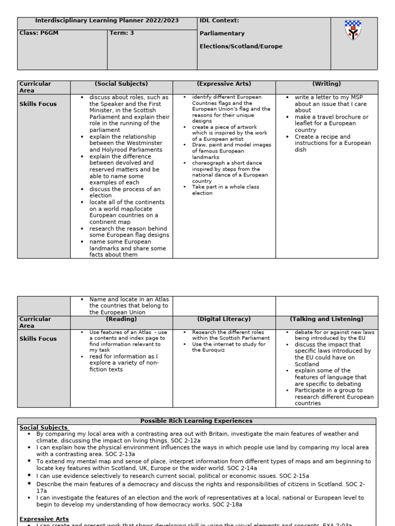 Europe - Interdisciplinary Learning Planner | PDF | Information ...