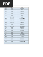 一共1400款黄油，直接冲死吧！（建议奉为：镇群之宝） | PDF