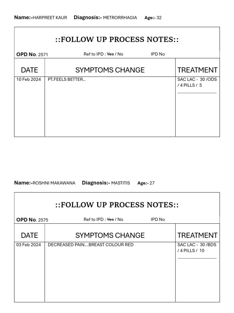 Gynac & Obs Followup 3 | PDF | Menopause | Menstruation
