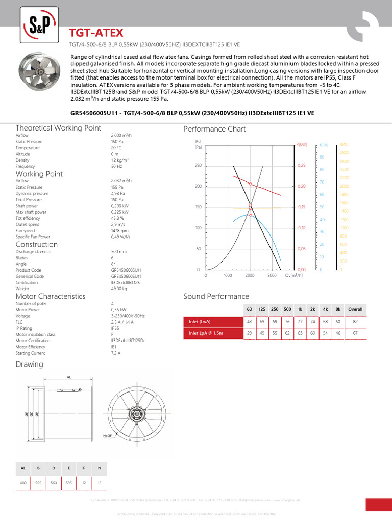 TGT/4-500-6/8 BLP ATEX Fan Specifications | PDF | Electrical ...