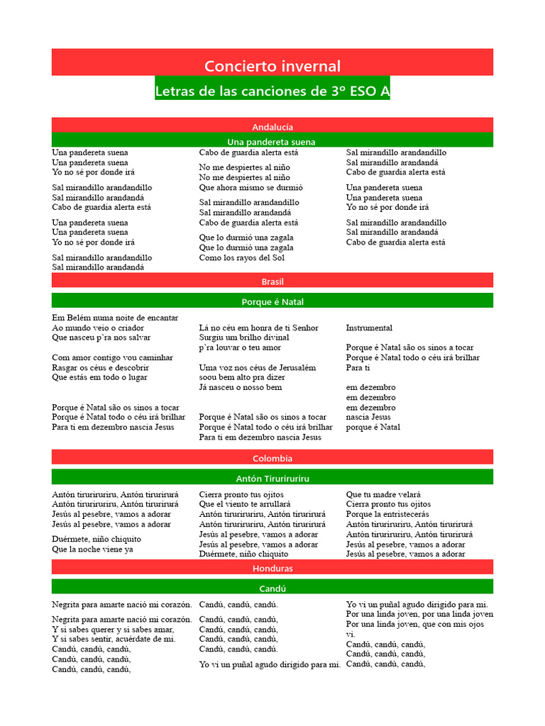 Letras de canciones: Candú y más | PDF