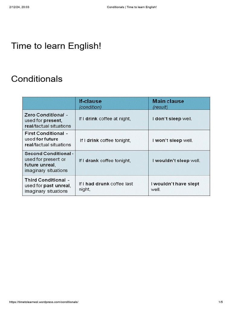 Conditionals - Time To Learn English! | PDF