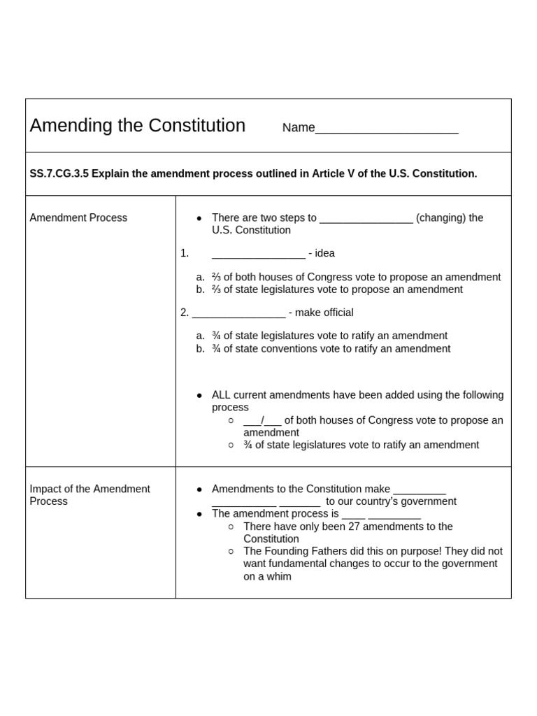 U.S. Constitution Amendment Process Explained | PDF