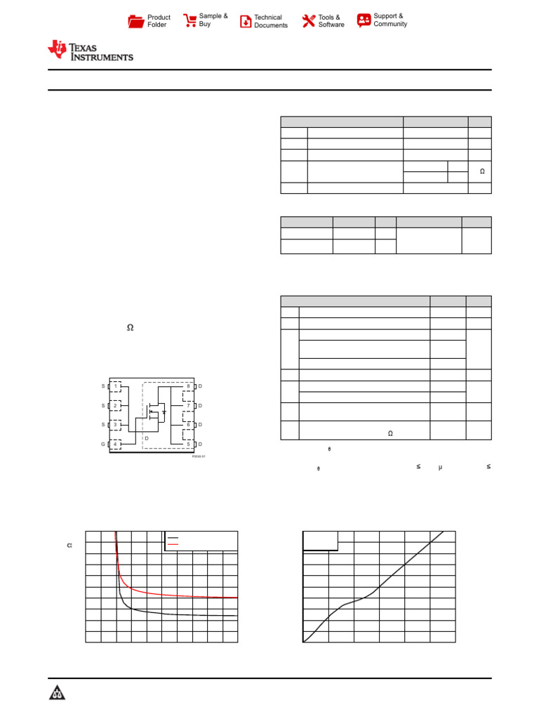 Mosfet | PDF | Electrical Engineering | Electricity