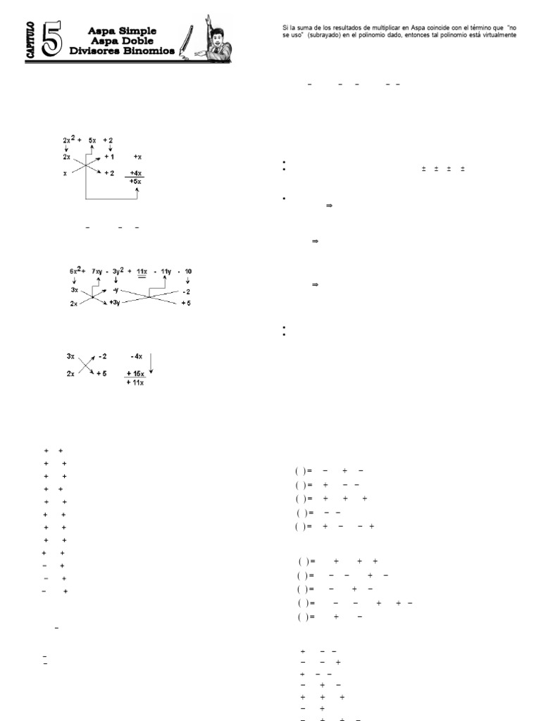 Aspa Simple Doble | PDF | Factorización | Matemática Elemental