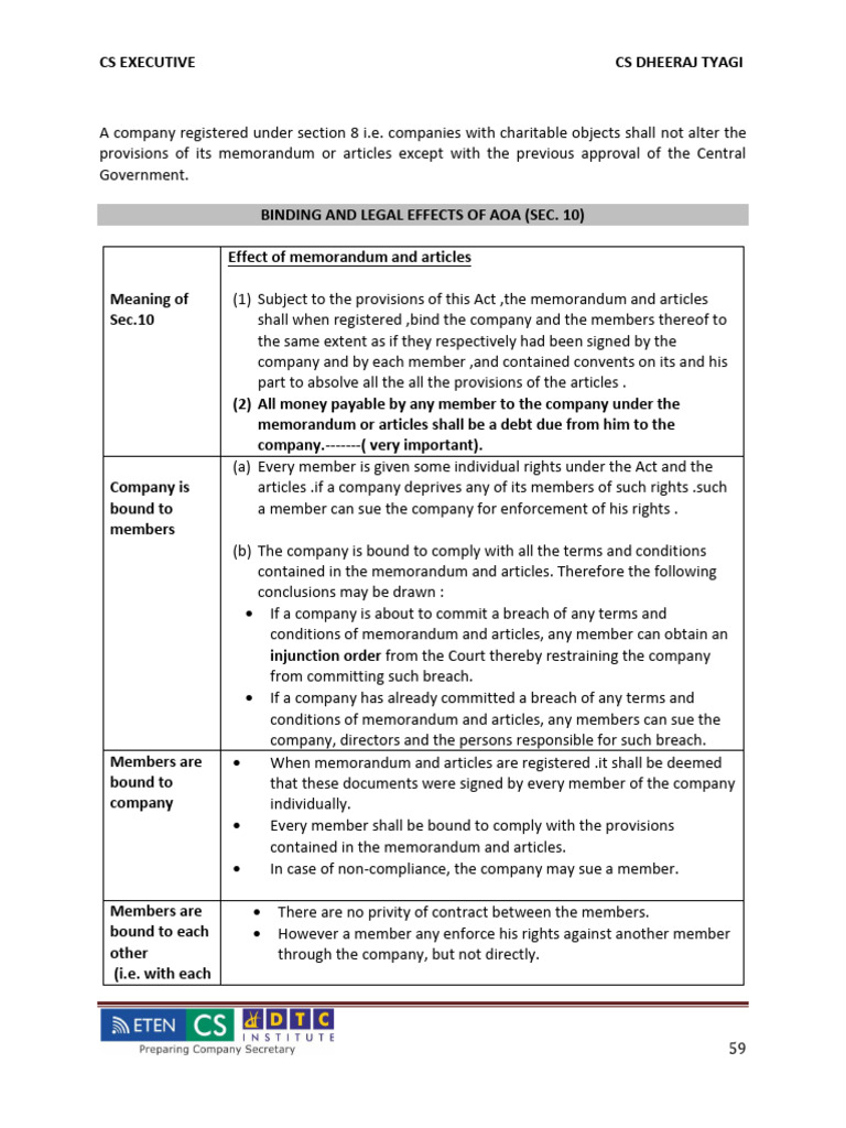 Company Memorandum and Articles Overview | PDF | Breach Of Contract ...