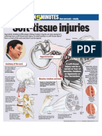 Infographic: Soft-Tissue Injuries
