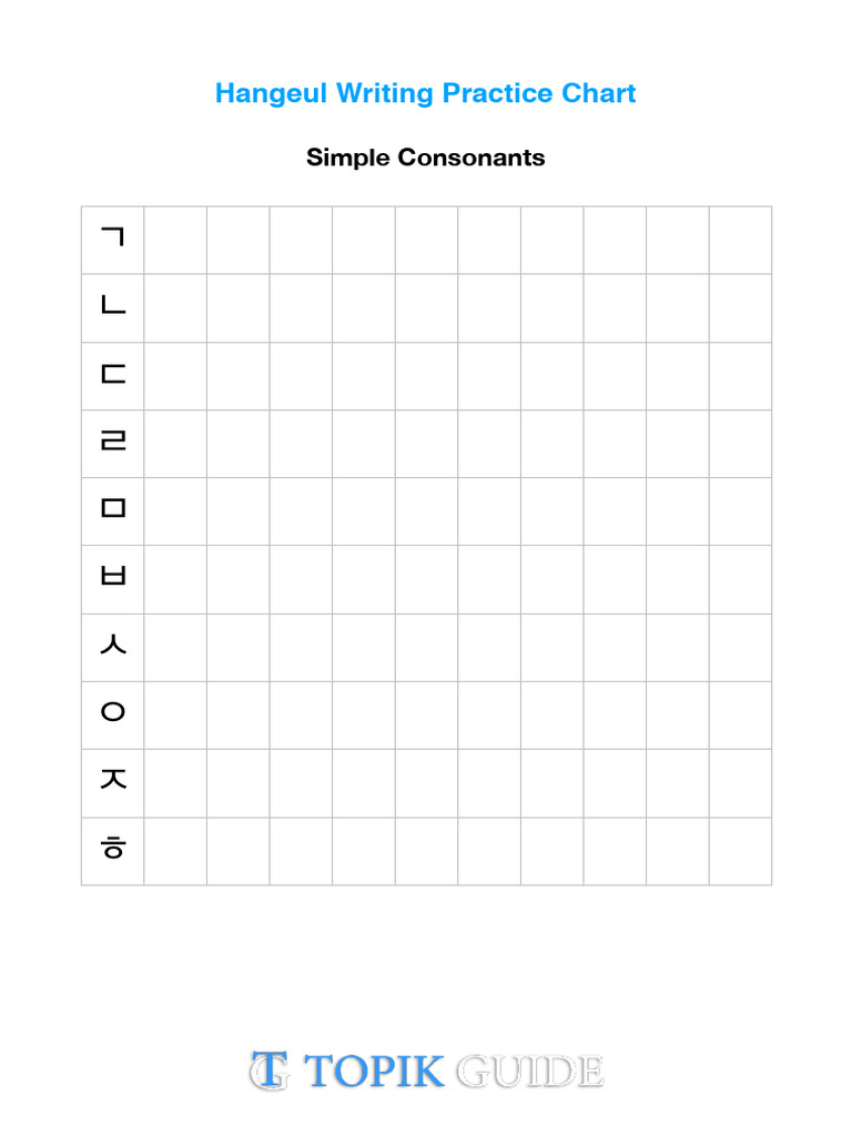 HW-1 Hanguel Practice Chart | PDF