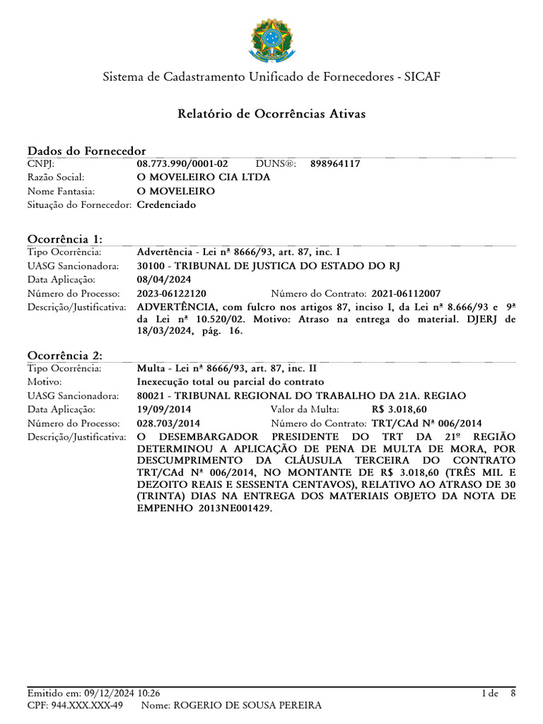 Sistema de Cadastramento Unificado de Fornecedores - SICAF: Relatório ...
