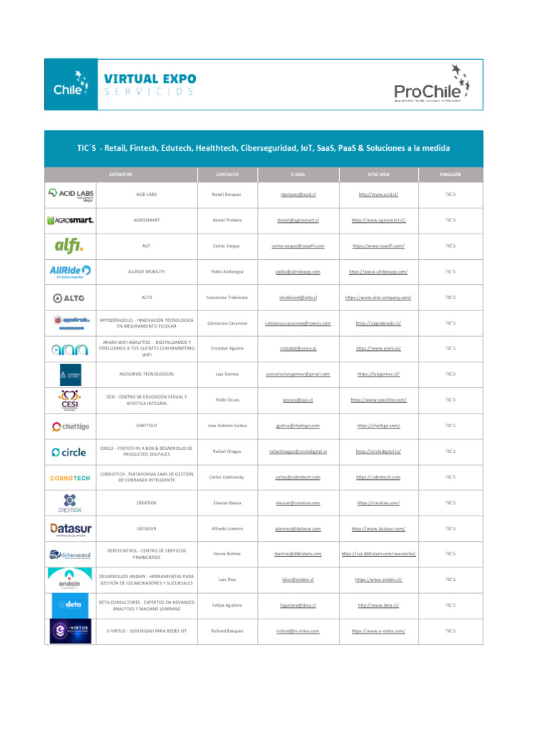 DIRECTORIO EXPOSITORES CHILEVIRTUALEXPO-Servicios-2021 | PDF ...
