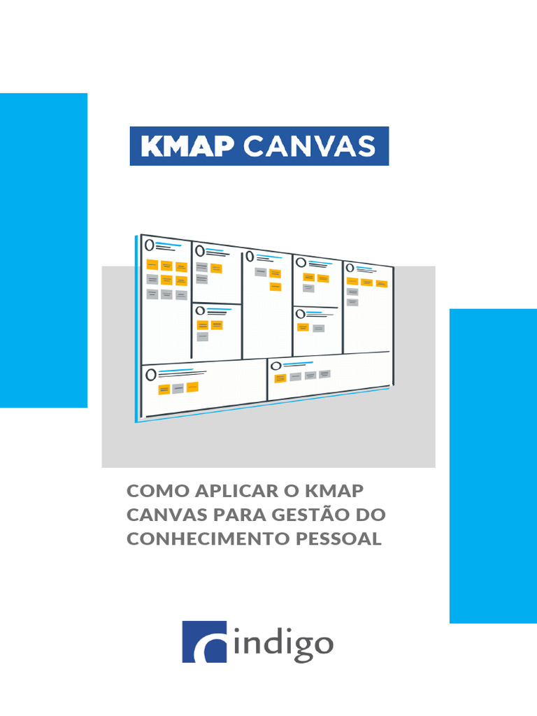 Guia Prático do KMap Canvas | PDF