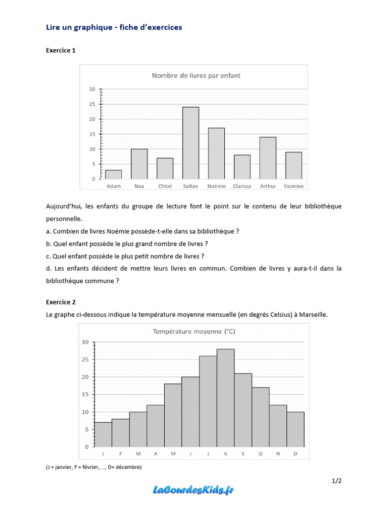 Exercices de lecture de graphiques CE2 | PDF