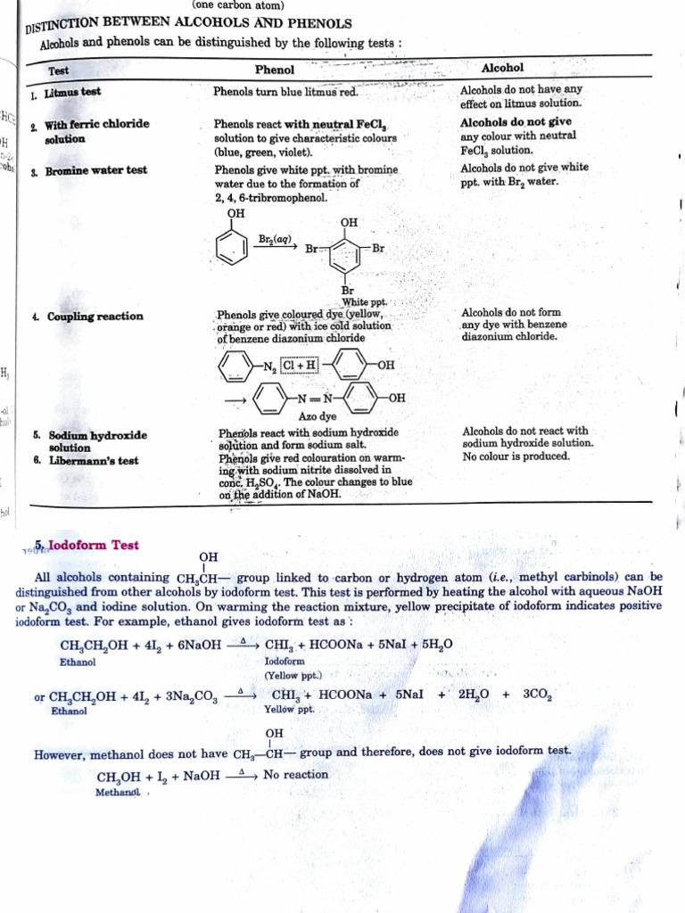 ALCOHOLS AND PHENOLS | PDF | Methanol | Ethanol