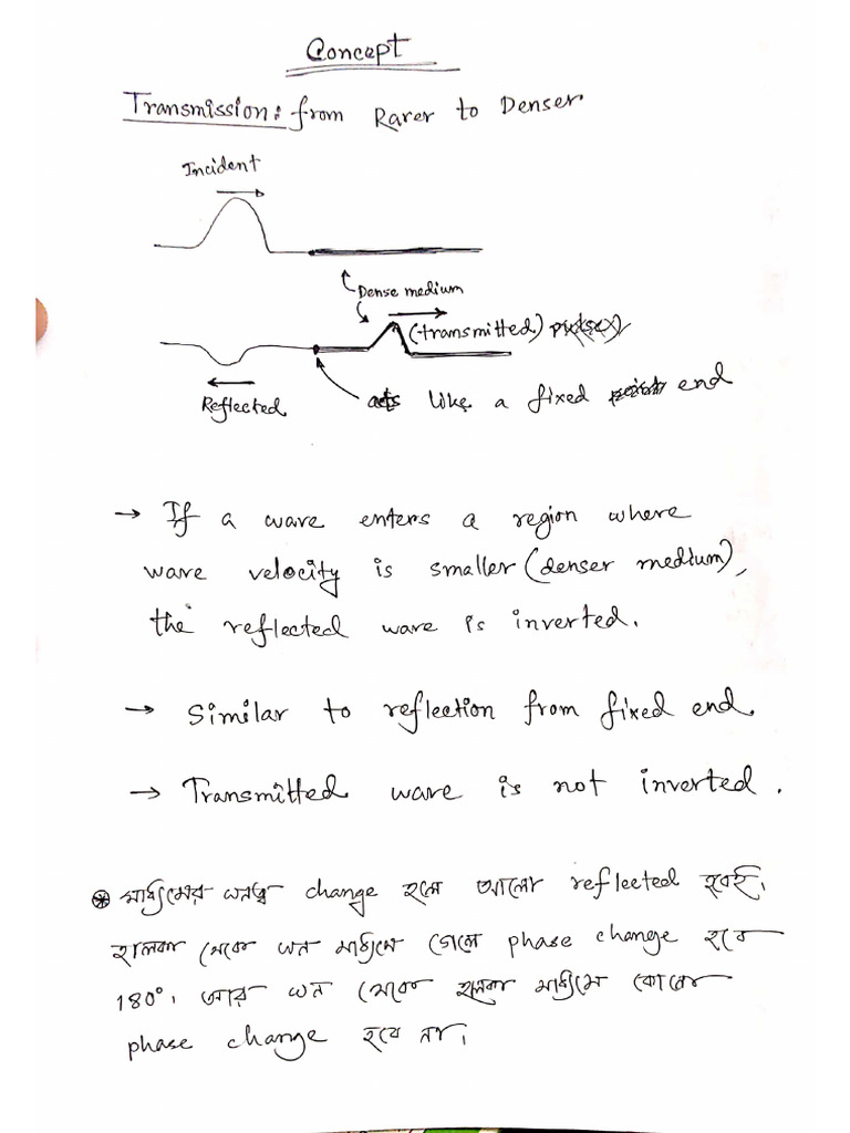 Thin Film Interference Concept | PDF