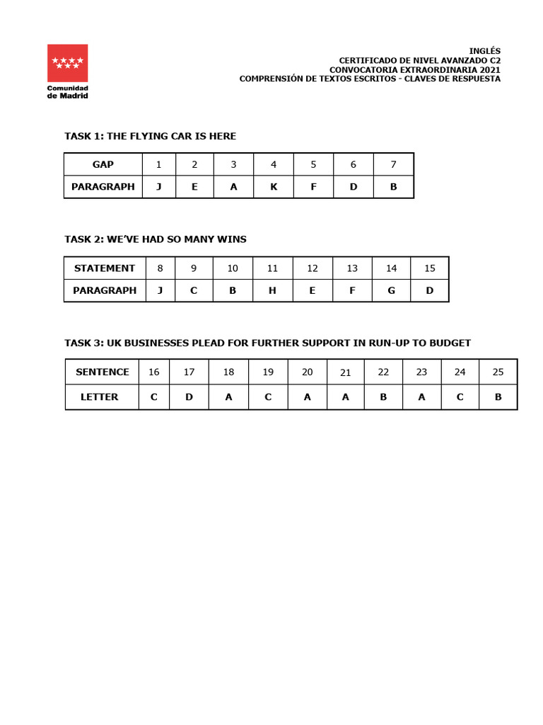 Advanced English C2 Exam Answer Key | PDF