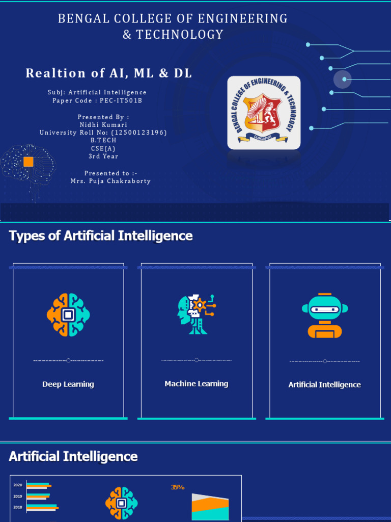12500123196 | PDF | Machine Learning | Artificial Intelligence