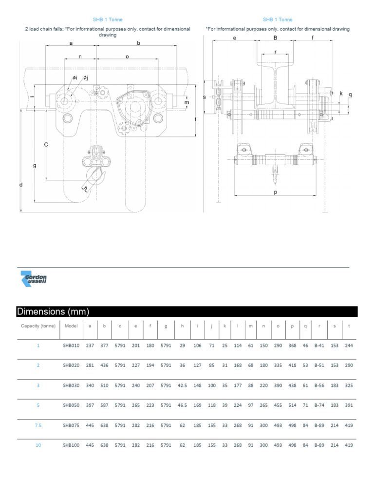SHB Series Load Specifications Guide | PDF