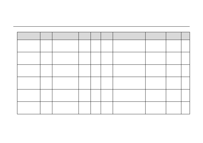 Risk Register and Management Plan Template - Appendix F | PDF