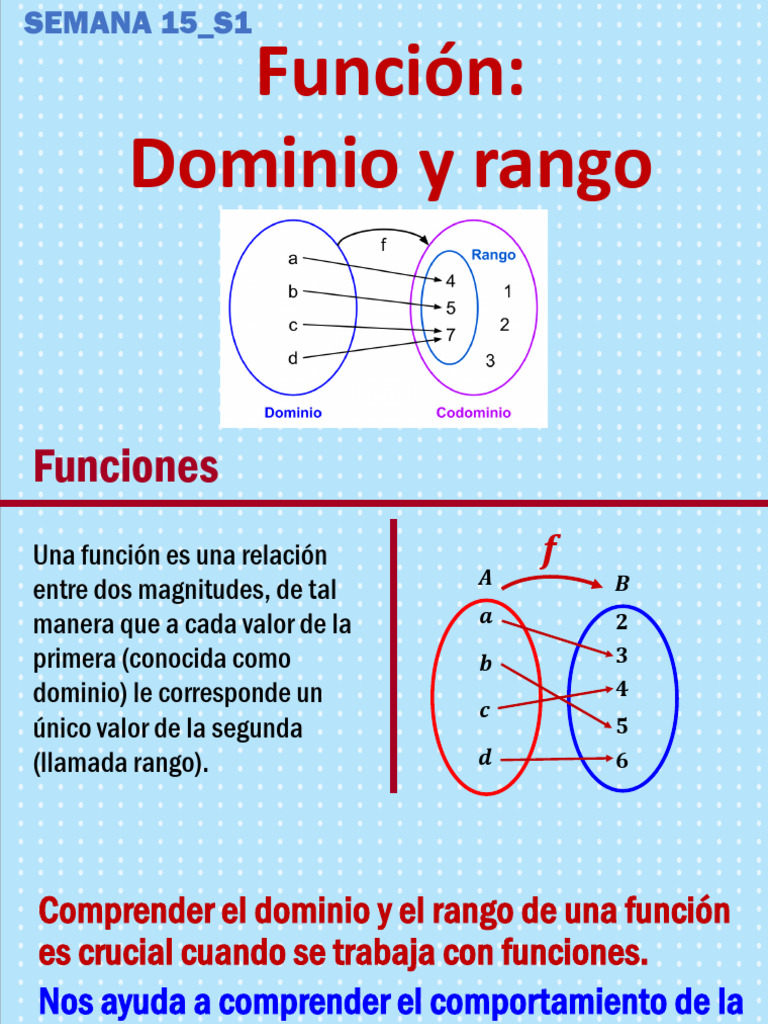 Dominio y Rango de Una Función | PDF | Función (Matemáticas) | Variable ...