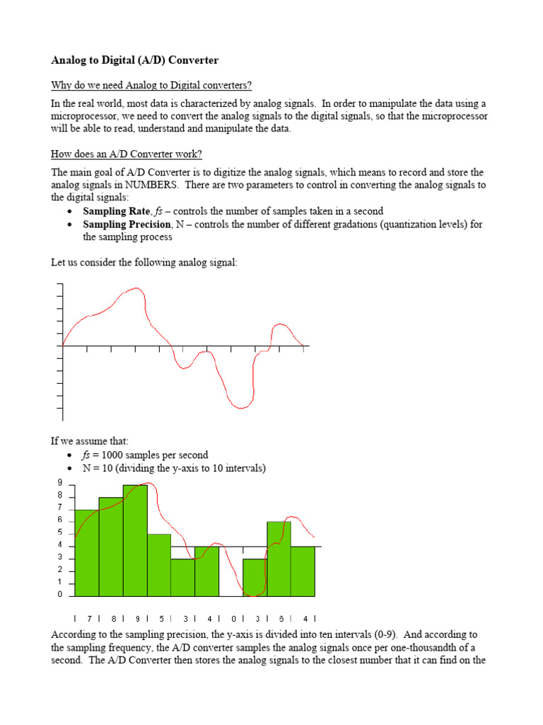Understanding A/D Converters Explained | PDF | Analog To Digital ...